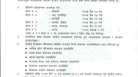 नेपाली कांग्रेसले सातै प्रदेशमा आमसभा गर्ने यस्तो छ तालिका