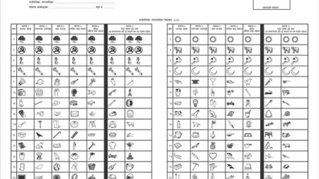 ठूलो आकारको मतदान पत्रप्रति मतदातले दिए यस्तो प्रतिक्रिया