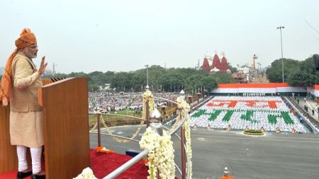 भारतको स्वतन्त्रता दिवस