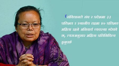 मन्त्रिपरिषद्मा तेत्तीस प्रतिशत महिला सहभागिता हुनुपर्छ : मन्त्री थापा