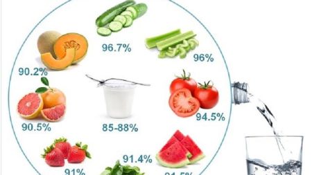 गर्मीयाममा कसरी स्वस्थ रहने ? जान्नुहाेस् ११ टिप्स