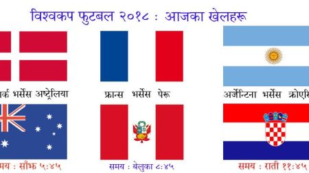 विश्वकप फुटबलमा अाज हुने तीन खेलहरू