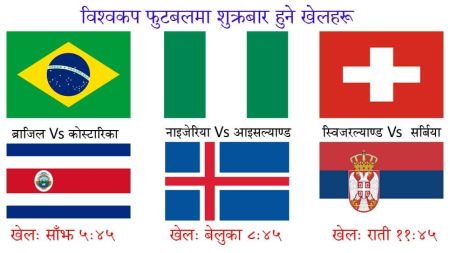 विश्वकप फुटबल : आज हुने तीन खेलहरू