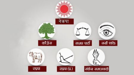 राष्ट्रिय दलले तिर्नुपर्ने जरिवाना डेढ करोड !