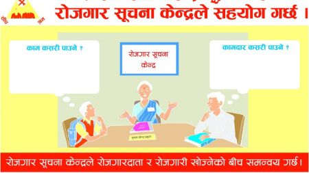 सरकारी सूचना केन्द्रमार्फत् ४ प्रतिशतमात्रले पाउँछन् स्वेदशमा रोजगारी