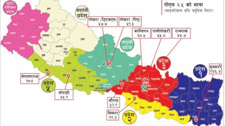 सबैभन्दा बढी प्रदूषित नेपालगन्ज, स्वच्छ भैंसेपाटी