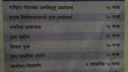 विप्लव समूहले कहाँबाट कति चन्दा असुल्ने योजना बनाएको छ ? पढौं 