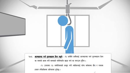 पत्रकार शालिक पुडासैनी प्रकरणपछि उब्जिएको आत्महत्या दुरुत्साहन के हो ?