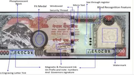 यसरी चिन्नुहोस् सक्कली र नक्कली नोट