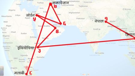 अमेरिका लैजाने भन्दै मलावीमा बन्धक बनाइएका ६ नेपालीको उद्धार