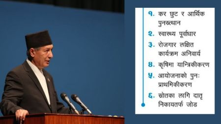 बजेटमा यी ६ क्षेत्रलाई प्राथमकिता, कर छुटदेखि रोजगार लक्षित कार्यक्रम अनिवार्य