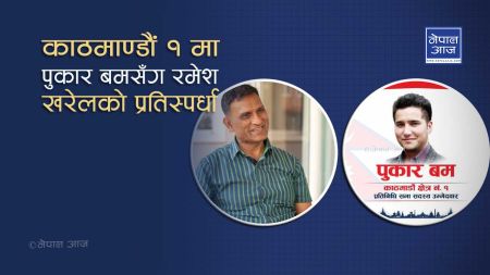 पूर्वडीआईजी खरेल काठमाण्डौ १ बाट चुनाव लड्ने, किन रोजे प्रकाशमानको क्षेत्र